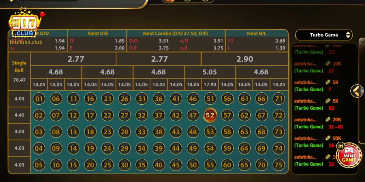 Cược Tài - Xỉu tại Number Game