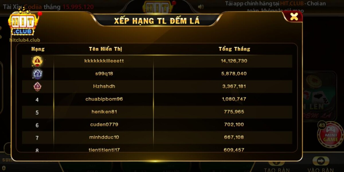 Theo dõi bảng xếp hạng top đầu game thủ tại Hitclub